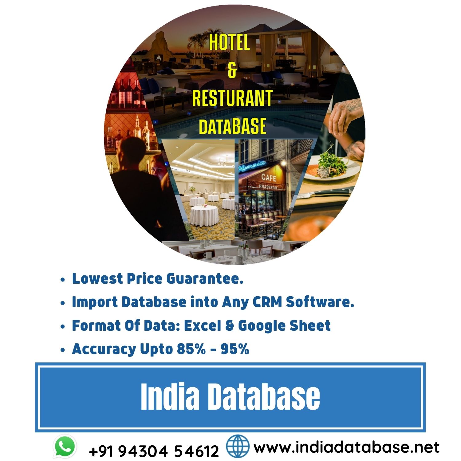 All India Resturant Database