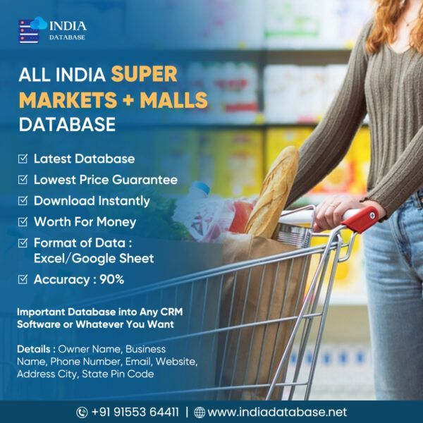 All India Super Markets + Malls Database