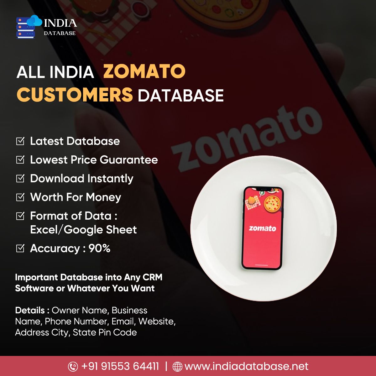 All India Zomato Customers Database
